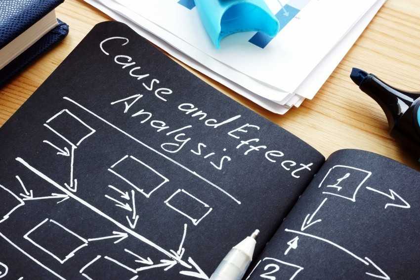 Cause and Effect Analysis