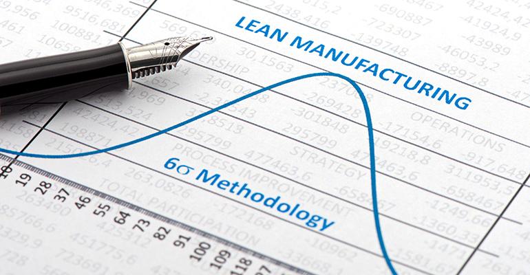 Lean manufacturing and Six Sigma Methodology